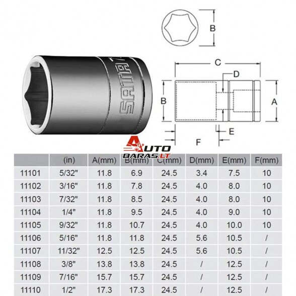 SATA 1/4" Galvutė 6-kampė (Colinė sistema) 1