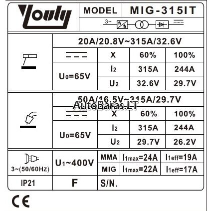 YOULI Daugiafunkcinis inverterinis suvirinimo pusautomatis MIG-315IT (IGBT) MIG/MAG/MMA 315A 1