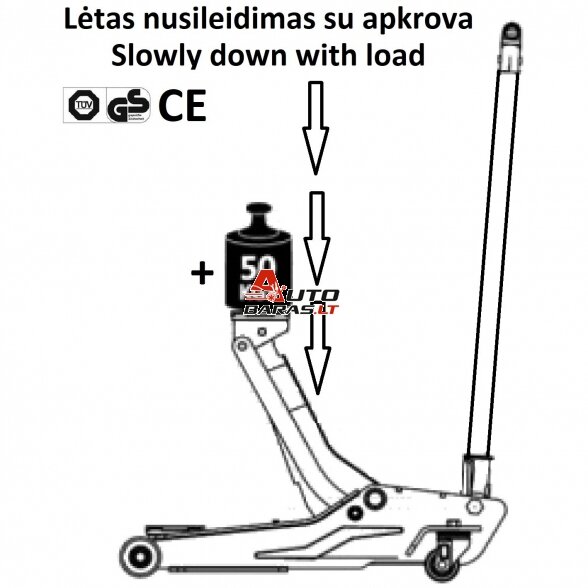 Hidraulinis domkratas. Ekonominė klasė 2