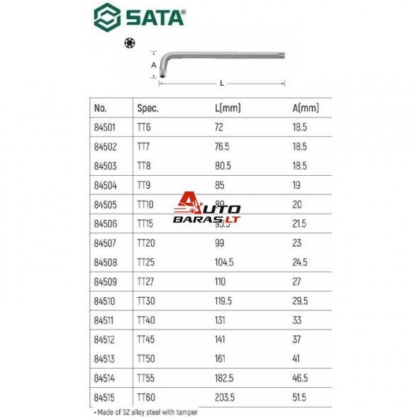 SATA L-tipo TORX raktas su kiauryme 1