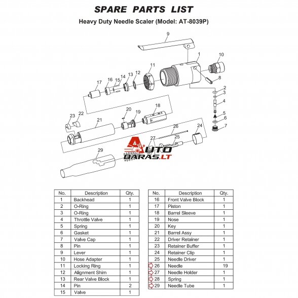 Pneumatinio skalerio AT8039P ats. dalys Nr. 26, 27, 28, 29 2