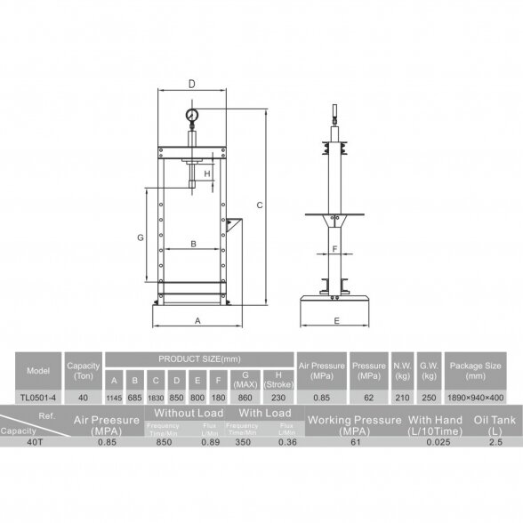 Pneumatinis / hidraulinis presas su manometru 40t 1