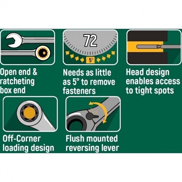 Raktų su reversine terkšle rinkinys (12vnt)(8-19mm) 5