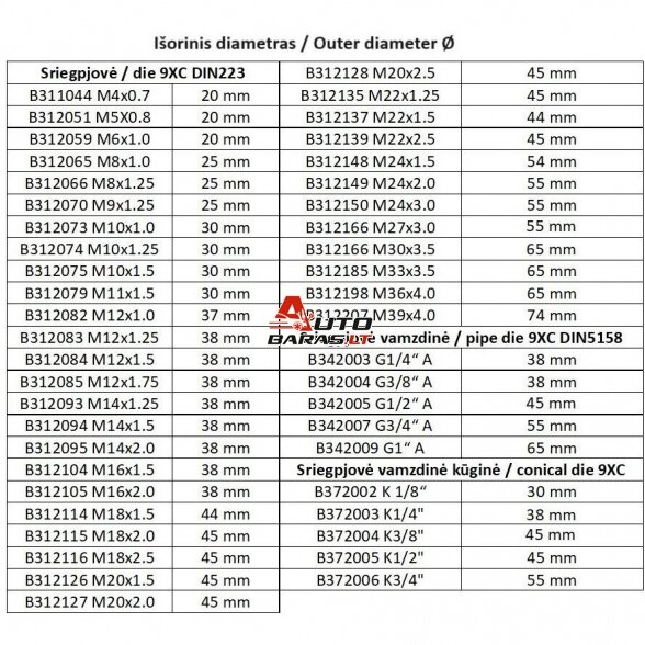 Sriegpjovė vamzdinė 9XC DIN5158 1