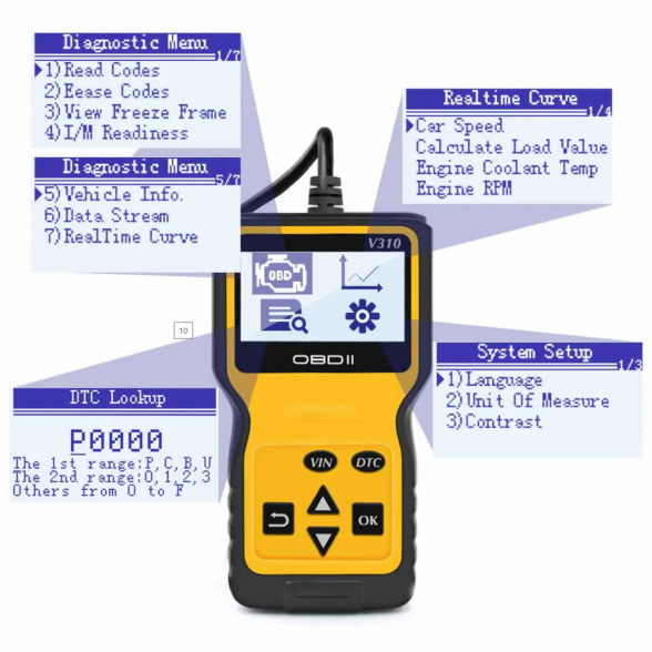 UNIVERSALI DIAGNOSTIKOS ĮRANGA AUTOMOBILIUI OBD2 6