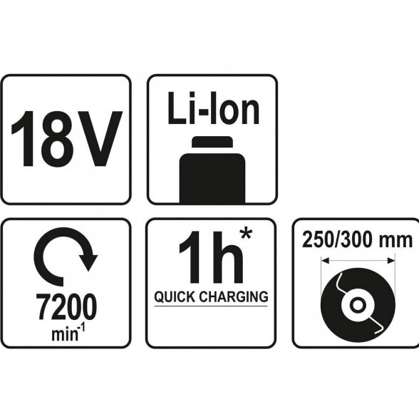 YATO KUMULIATORINIS TRIMERIS 18V (BE AKUMULIATORIAUS IR ĮKROVIKLIO) 4